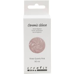 Glaçure Céramique