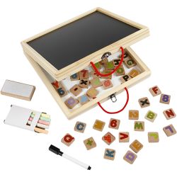 Tableau d’activité magnétique