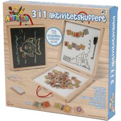 Tableau d’activité magnétique